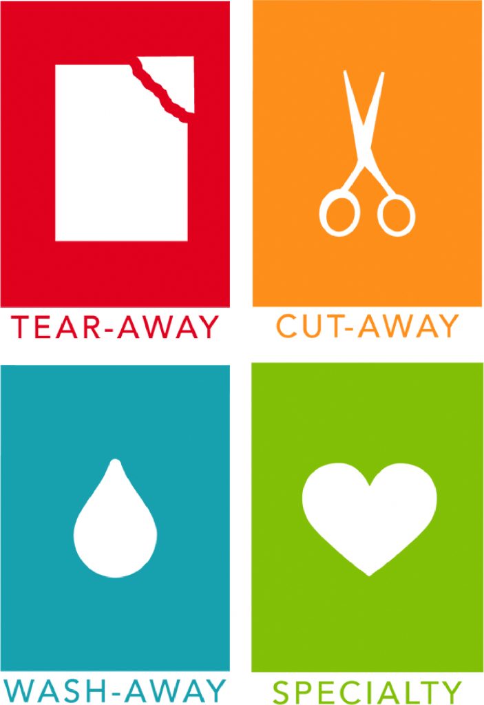 Kimberbell Stabilizer Checklist